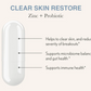 Face Reality Clear Skin Restore