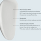 10% Advanced Acne Med