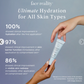 HydraRemedy Gel Serum
