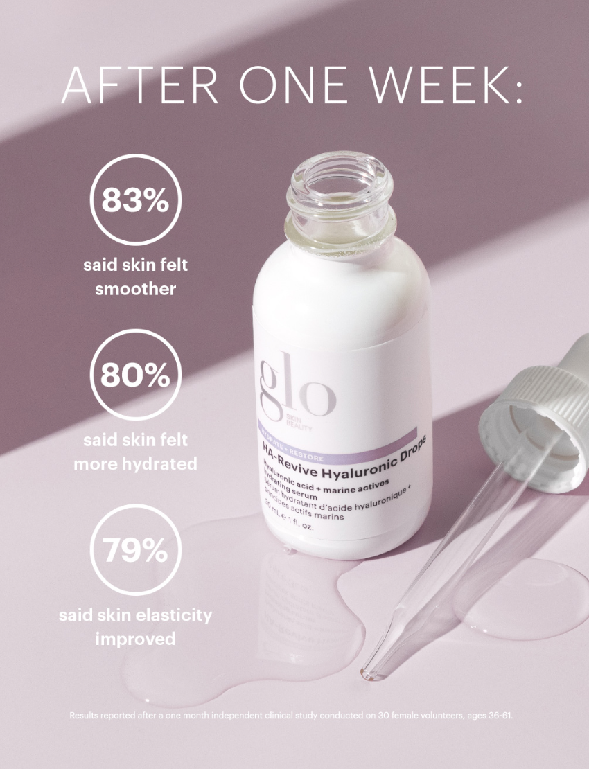 HA-Revive Hyaluronic Drops
