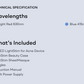 LightStim for Acne